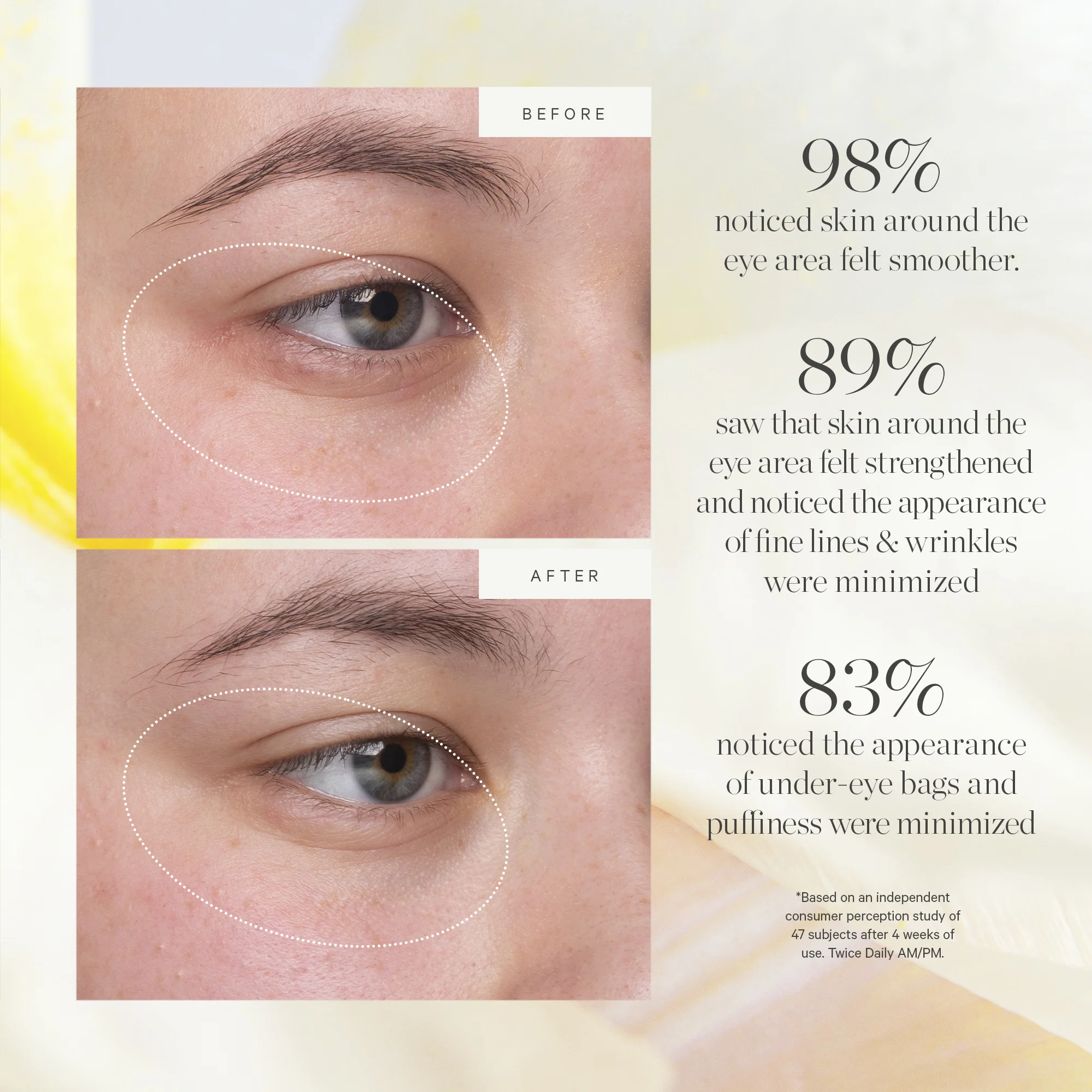Berry Bright Vitamin C Eye Cream - Archive Sale - Image 4