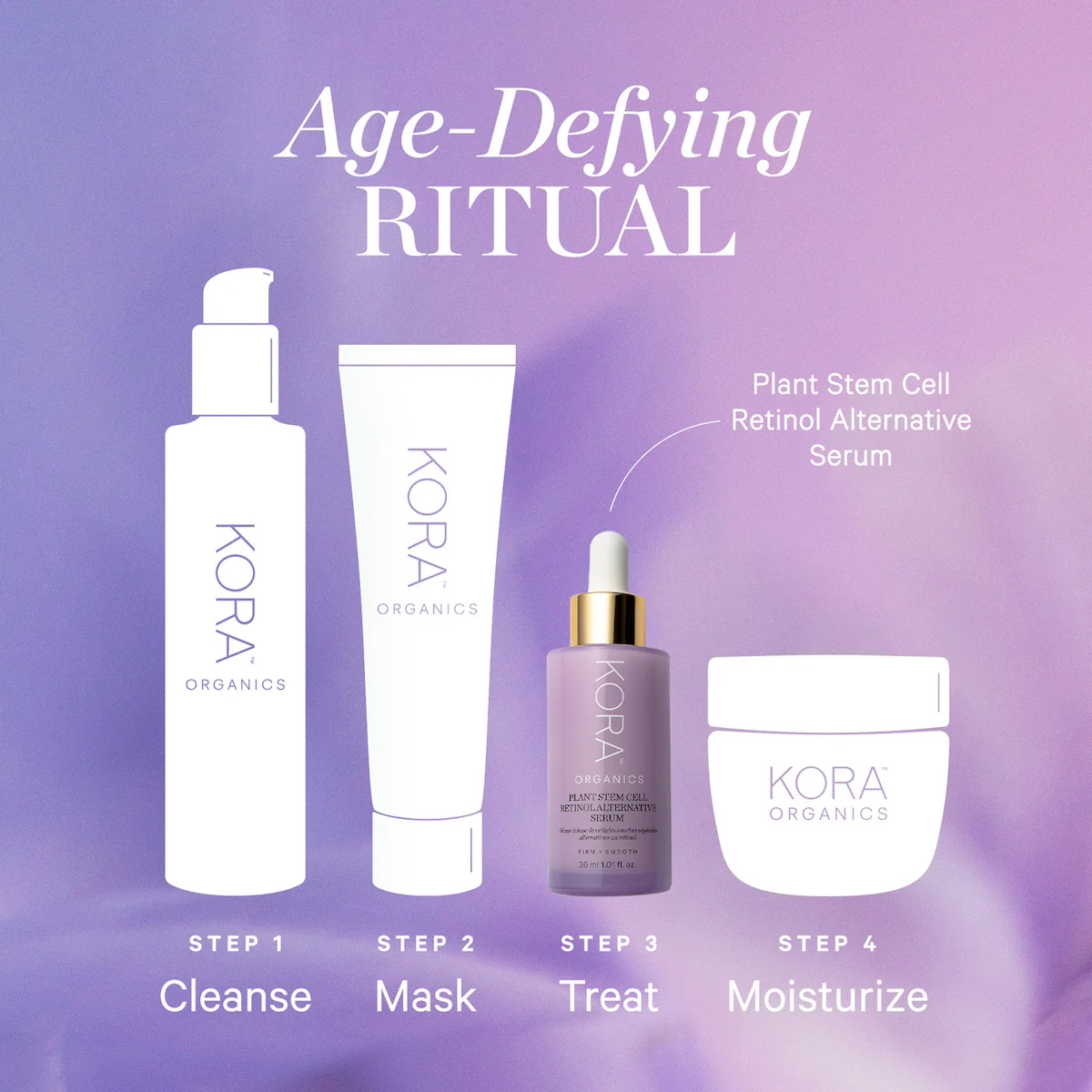 Plant Stem Cell Retinol Alternative Serum - Image 9