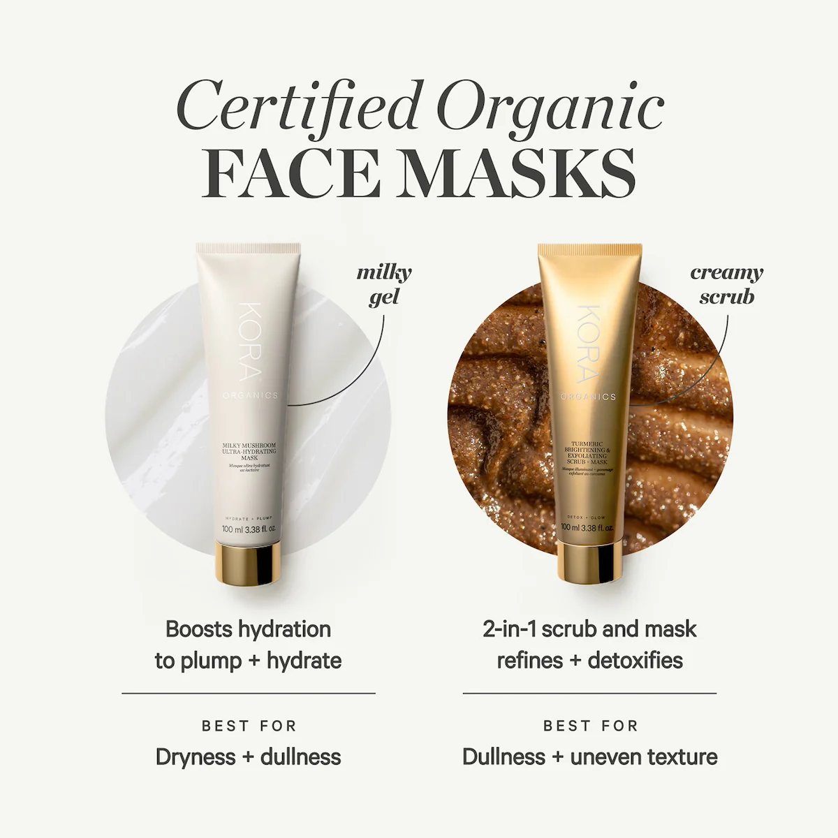 Turmeric Brightening & Exfoliating Scrub + Mask - Image 12