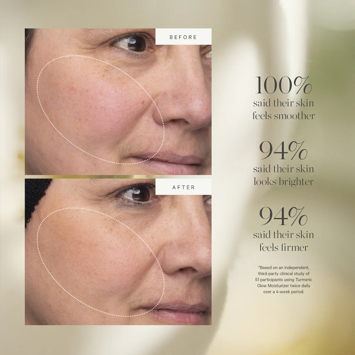 Turmeric Glow Moisturizer - Archive Sale - Image 5